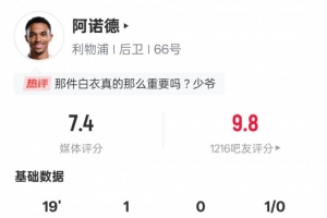 阿诺德本场数据：替补攻入制胜球&amp;1解围1抢断，评分7.4